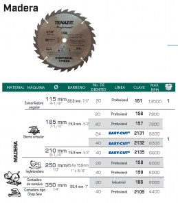 Catalogo-Austromex-2019_Página_246